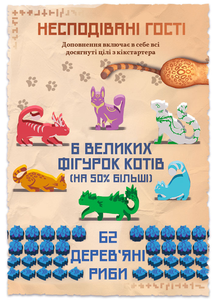 Острів котів: Несподівані гості (Остров Кошек: Неожиданные Гости / The Isle of Cats: Kickstarter Pack)