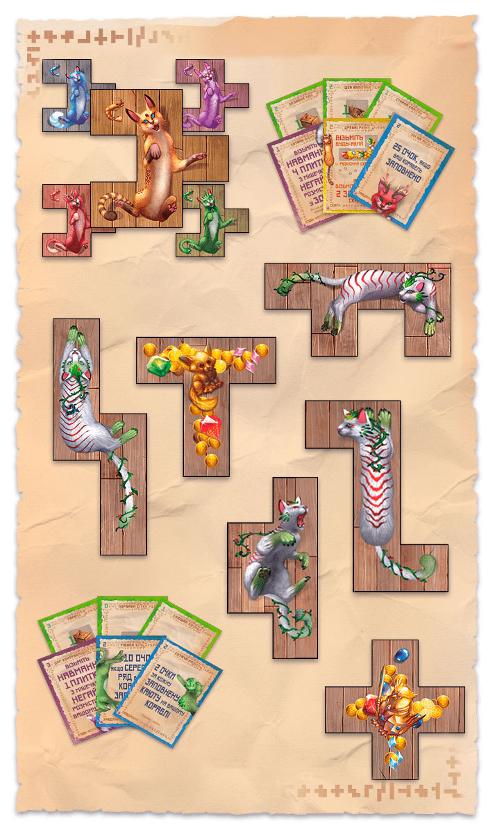 Острів котів: Несподівані гості (Остров Кошек: Неожиданные Гости / The Isle of Cats: Kickstarter Pack)