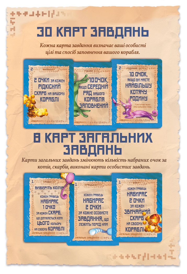 Острів котів (Остров Кошек / The Isle of Cats) (укр.)