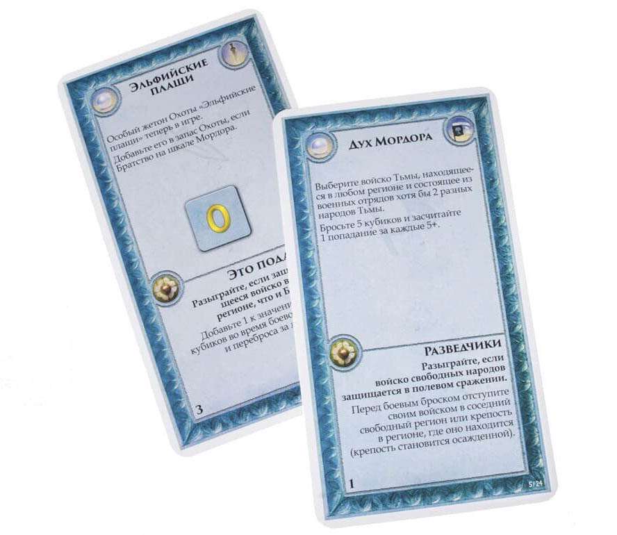 Війна Персня: Друге видання (Война Кольца: Второе издание / War of the Ring: Second Edition) (укр.)