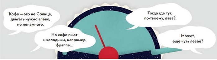 Довжина хвилі (Длина волны / Wavelength) (рос.) (GG207)