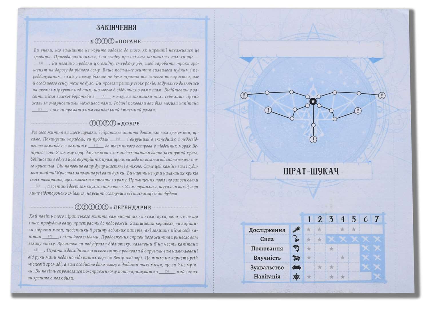 Утрачені моря (Забытые моря / Forgotten Waters) (укр.)
