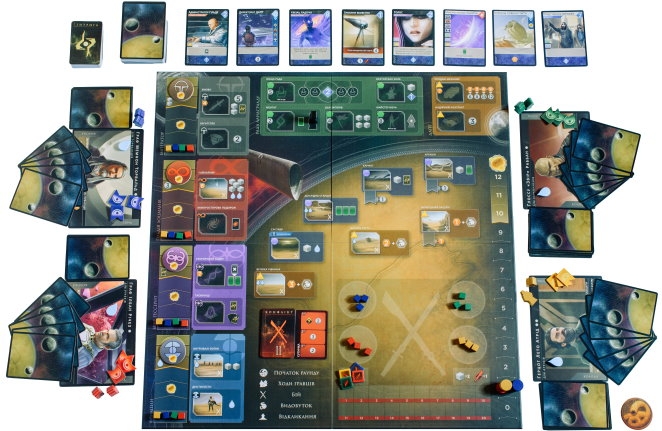 Дюна: Імперіум (Дюна: Империум / Dune: Imperium) (укр.)