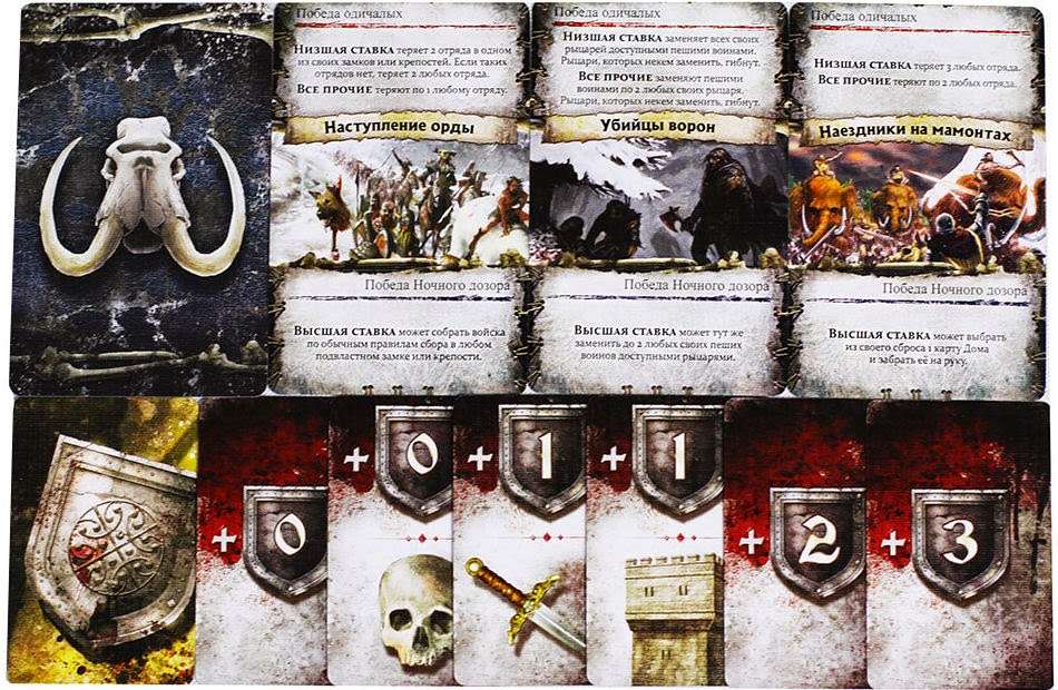 Гра Престолів: 2 Видання (Игра Престолов: 2 издание / A Game of Thrones 2 ed.) (рос.)