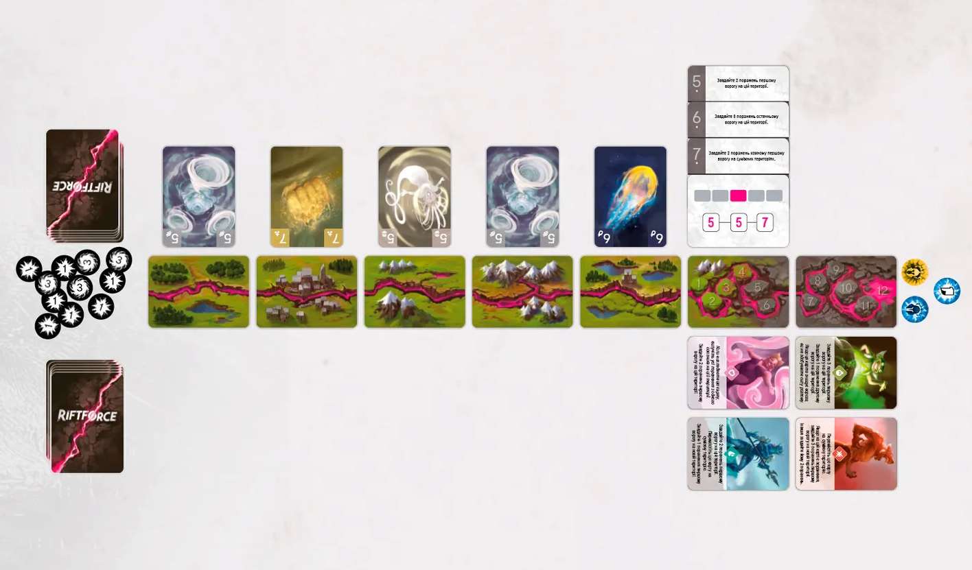 Riftforce: Поза Межами (Riftforce: За Гранью / Riftforce: Beyond) (укр.)