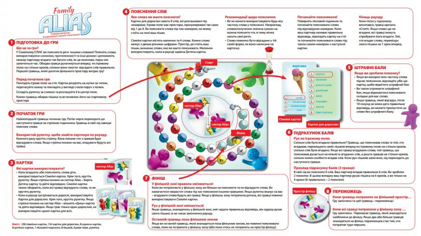 Аліас: Cімейний (Алиас: Семейный / Alias: Family) (укр.) (54336)