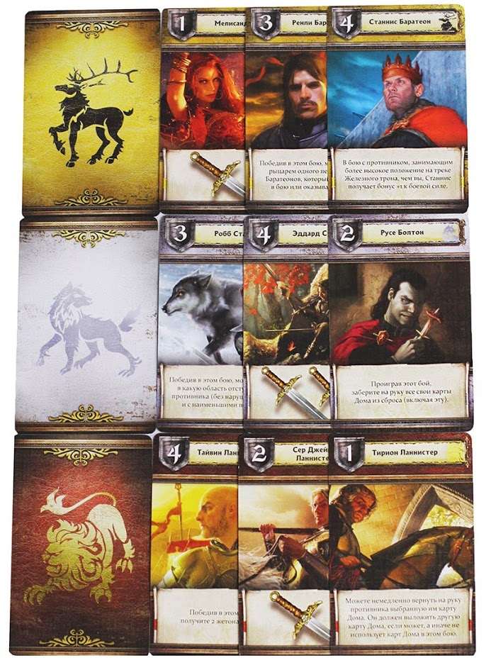 Гра Престолів: 2 Видання (Игра Престолов: 2 издание / A Game of Thrones 2 ed.) (рос.)