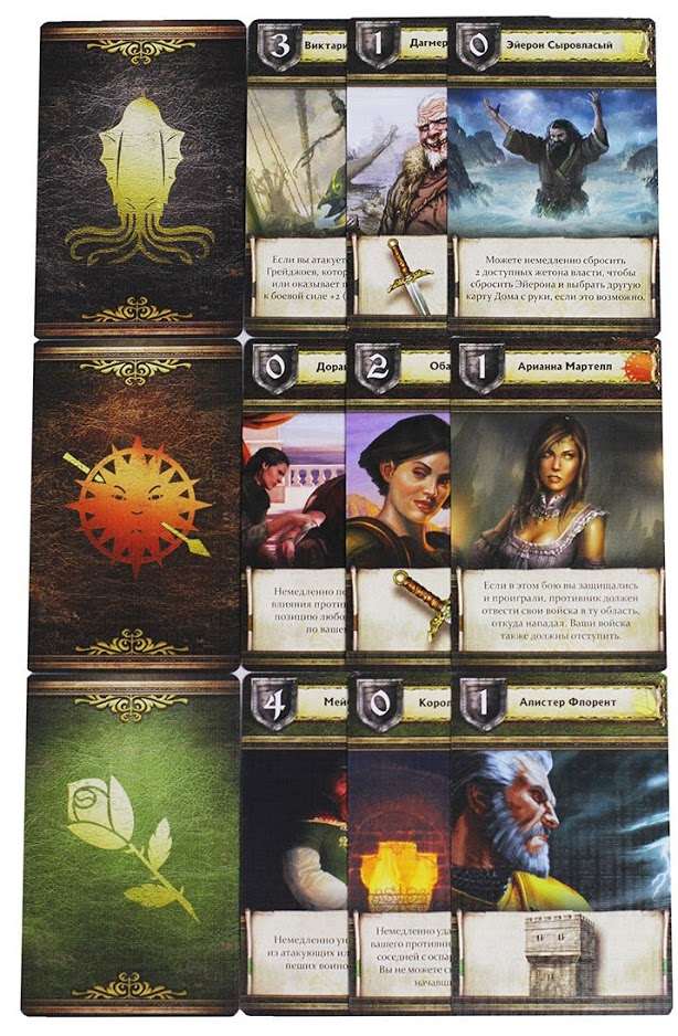 Гра Престолів: 2 Видання (Игра Престолов: 2 издание / A Game of Thrones 2 ed.) (рос.)