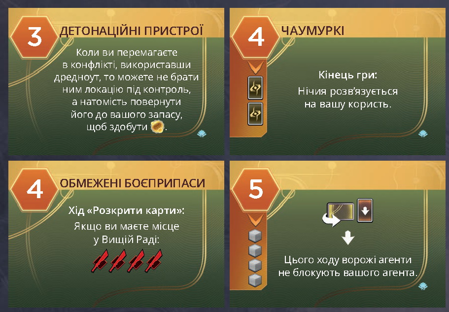 Дюна: Імперіум. Розквіт Ікса (Дюна: Империум. Расцвет Икса, Dune: Imperium – Rise of Ix) (укр.)