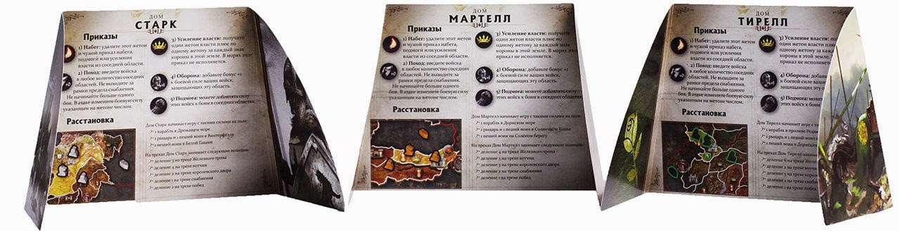 Гра Престолів: 2 Видання (Игра Престолов: 2 издание / A Game of Thrones 2 ed.) (рос.)