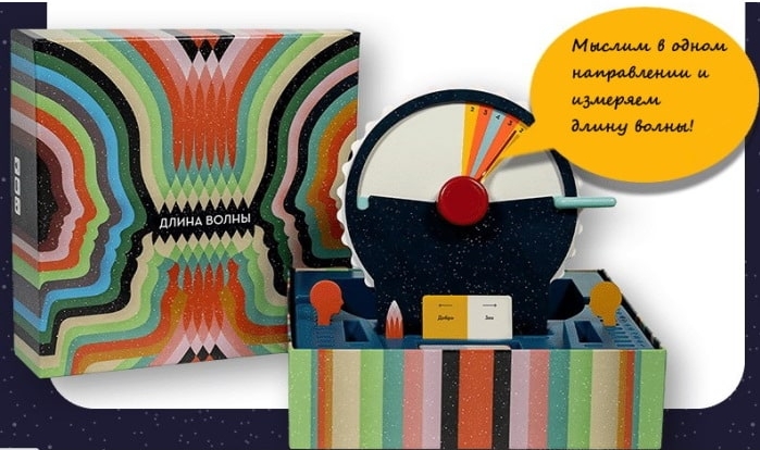 Довжина хвилі (Длина волны / Wavelength) (рос.) (GG207)