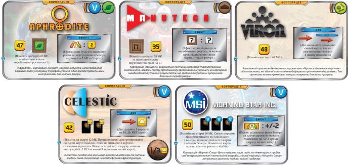 Тераформування Марса: Час Венери (Покорение Марса: Проект Венера / Terraforming Mars: Venus Expansion) (укр.)