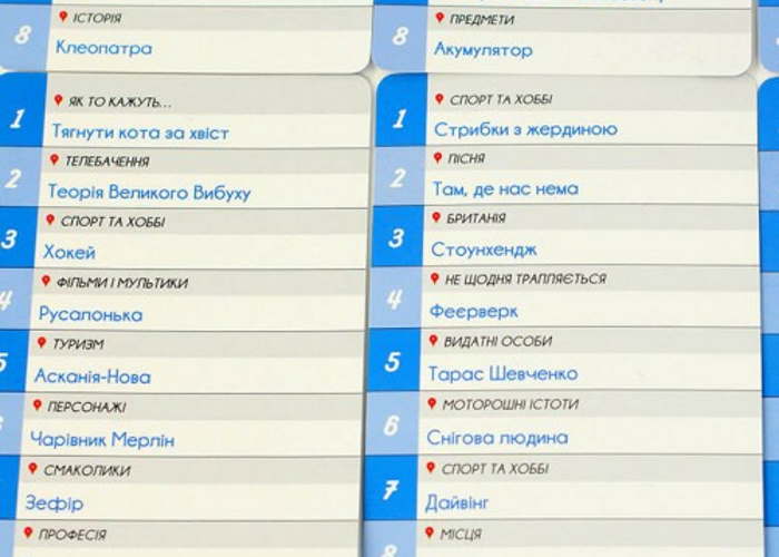 Геометрія Уяви / Візуал (Геометрия Воображения / Визуал / Imagine) (укр.)