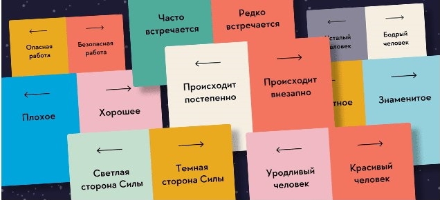 Довжина хвилі (Длина волны / Wavelength) (рос.) (GG207)