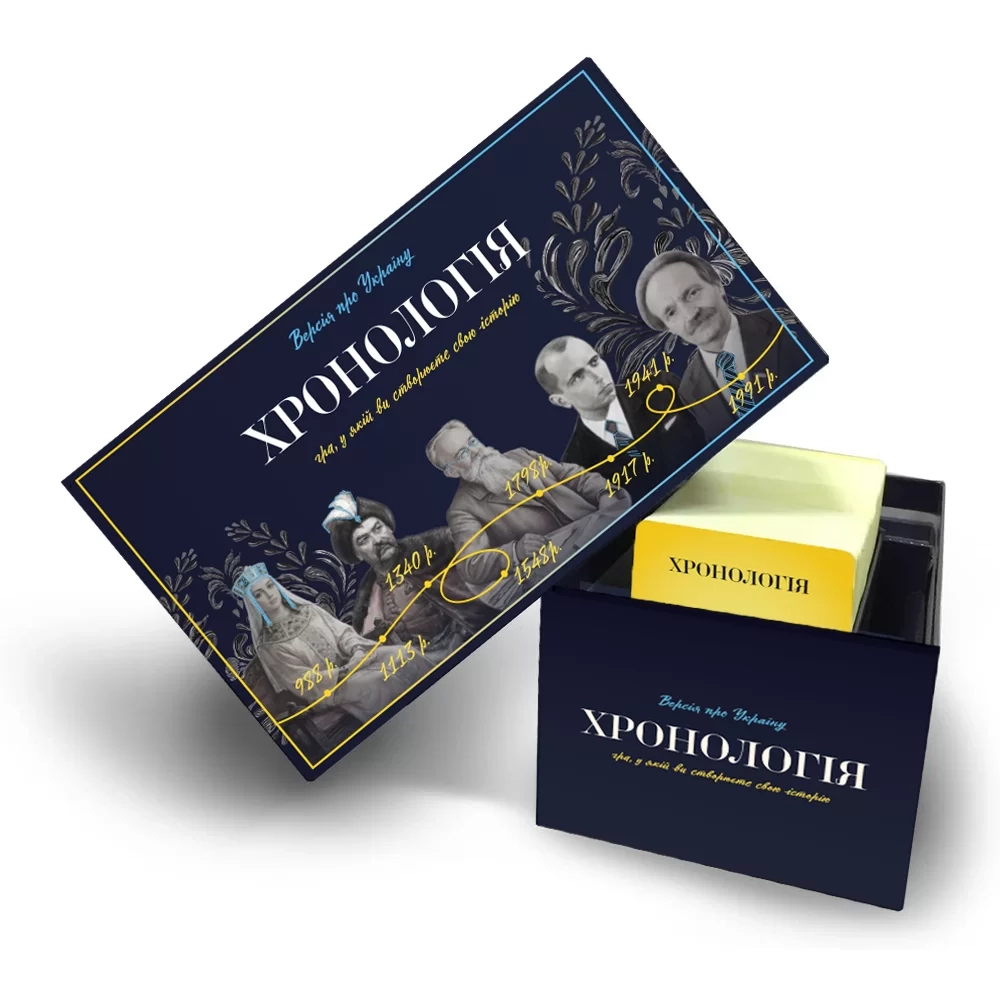 Хронологія: Історія України / Хронология: История Украины (укр.)