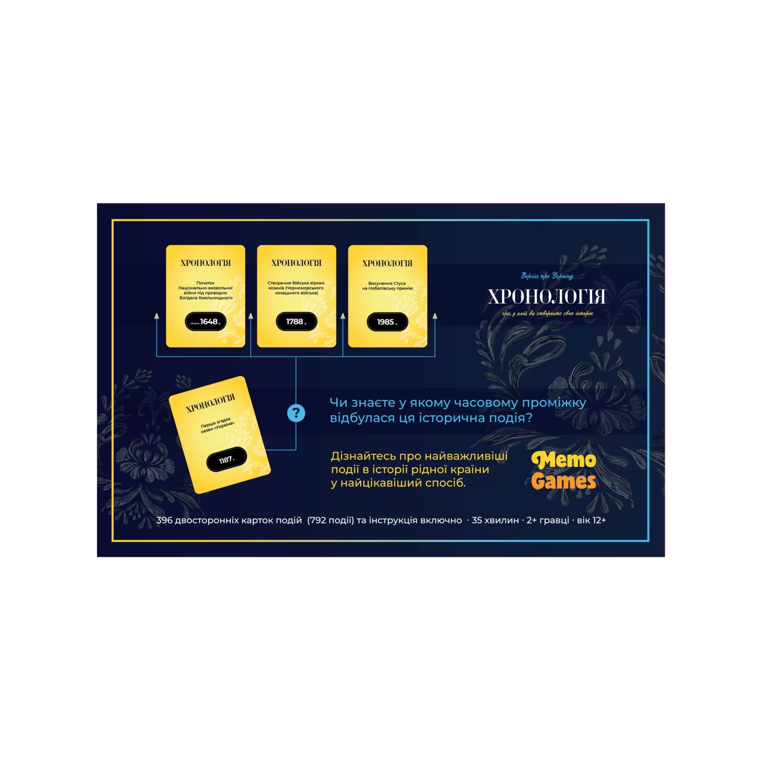 Хронологія: Історія України / Хронология: История Украины (укр.)