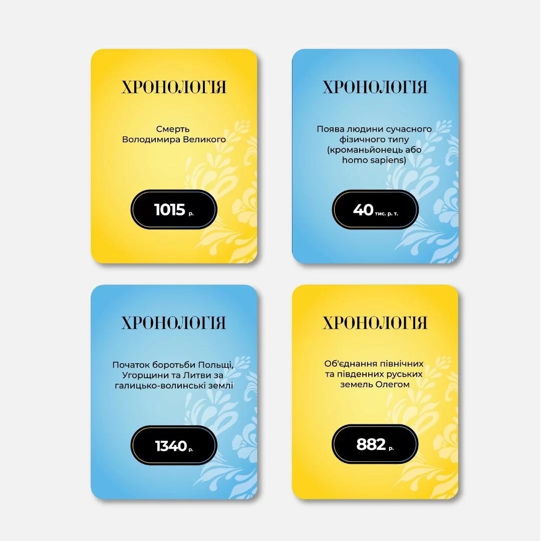 Хронологія: Історія України / Хронология: История Украины (укр.)