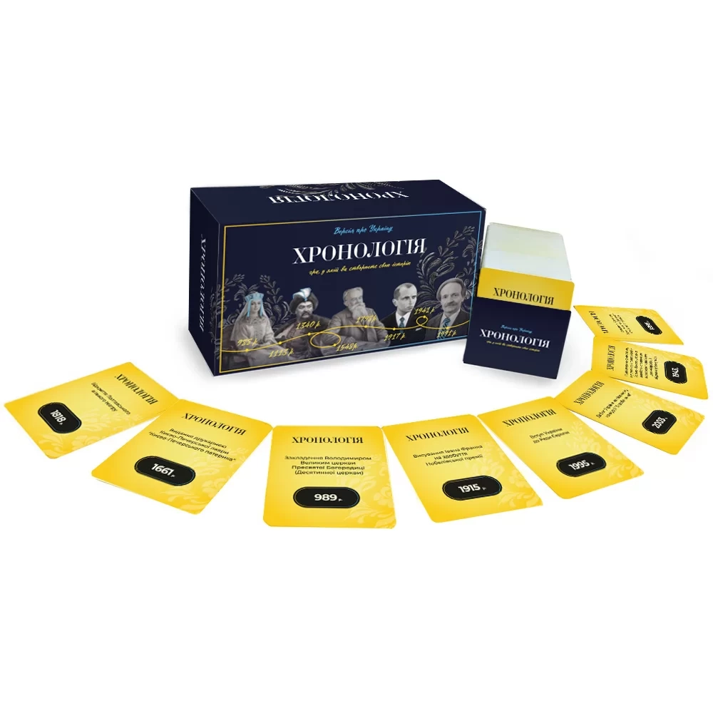 Хронологія: Історія України / Хронология: История Украины (укр.)