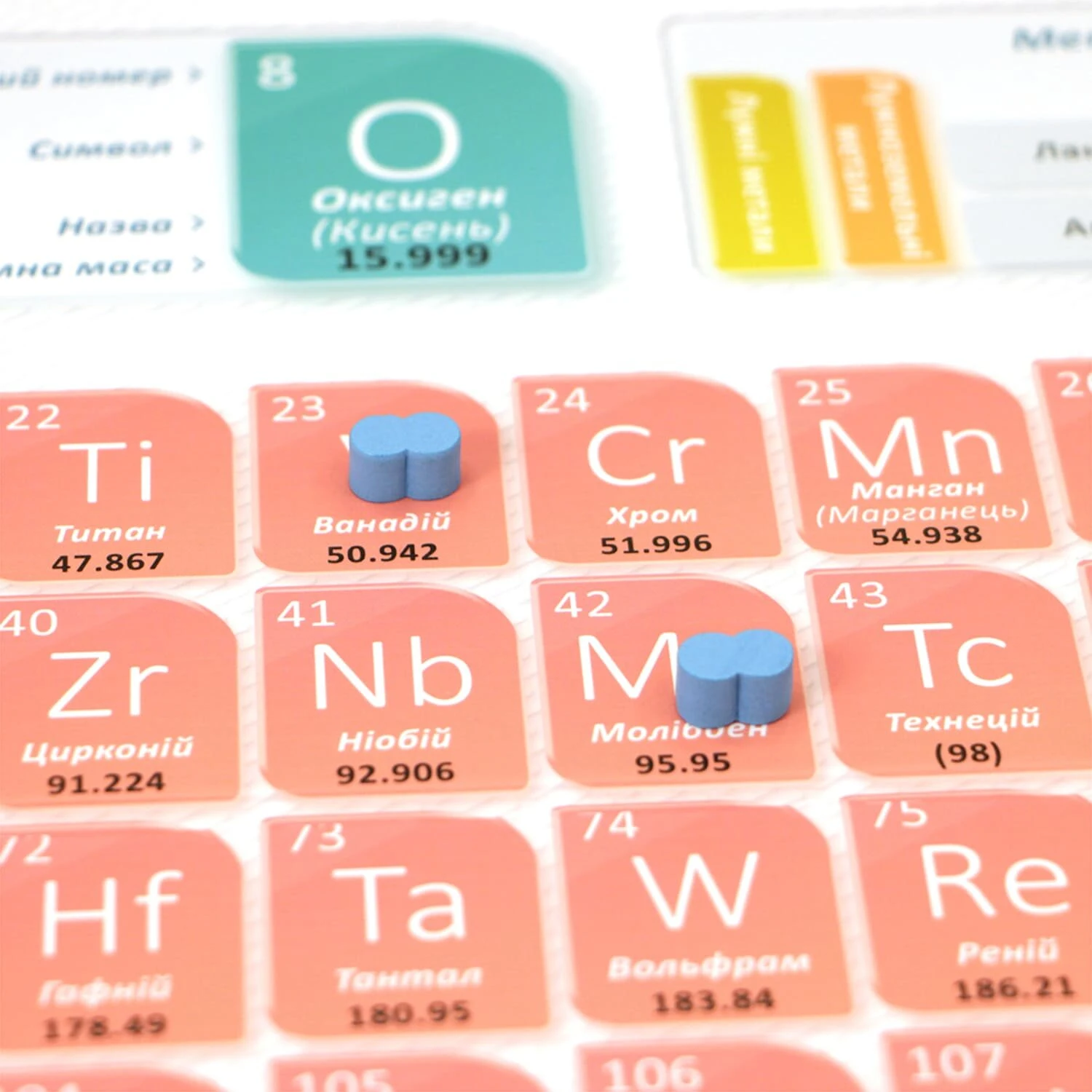 Periodic: Гра елементів (Таблица Менделеева Periodic: Игра элементов / Periodic: A Game of The Elements) (укр.)