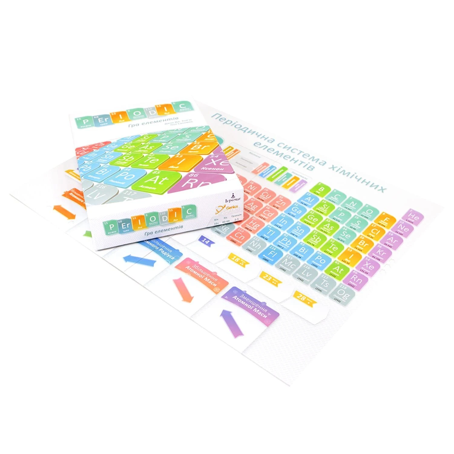 Periodic: Гра елементів (Таблица Менделеева Periodic: Игра элементов / Periodic: A Game of The Elements) (укр.)