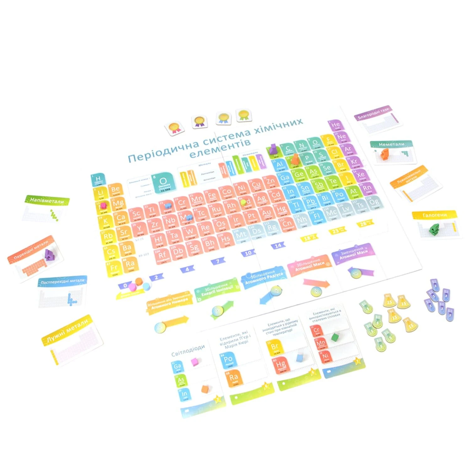 Periodic: Гра елементів (Таблица Менделеева Periodic: Игра элементов / Periodic: A Game of The Elements) (укр.)